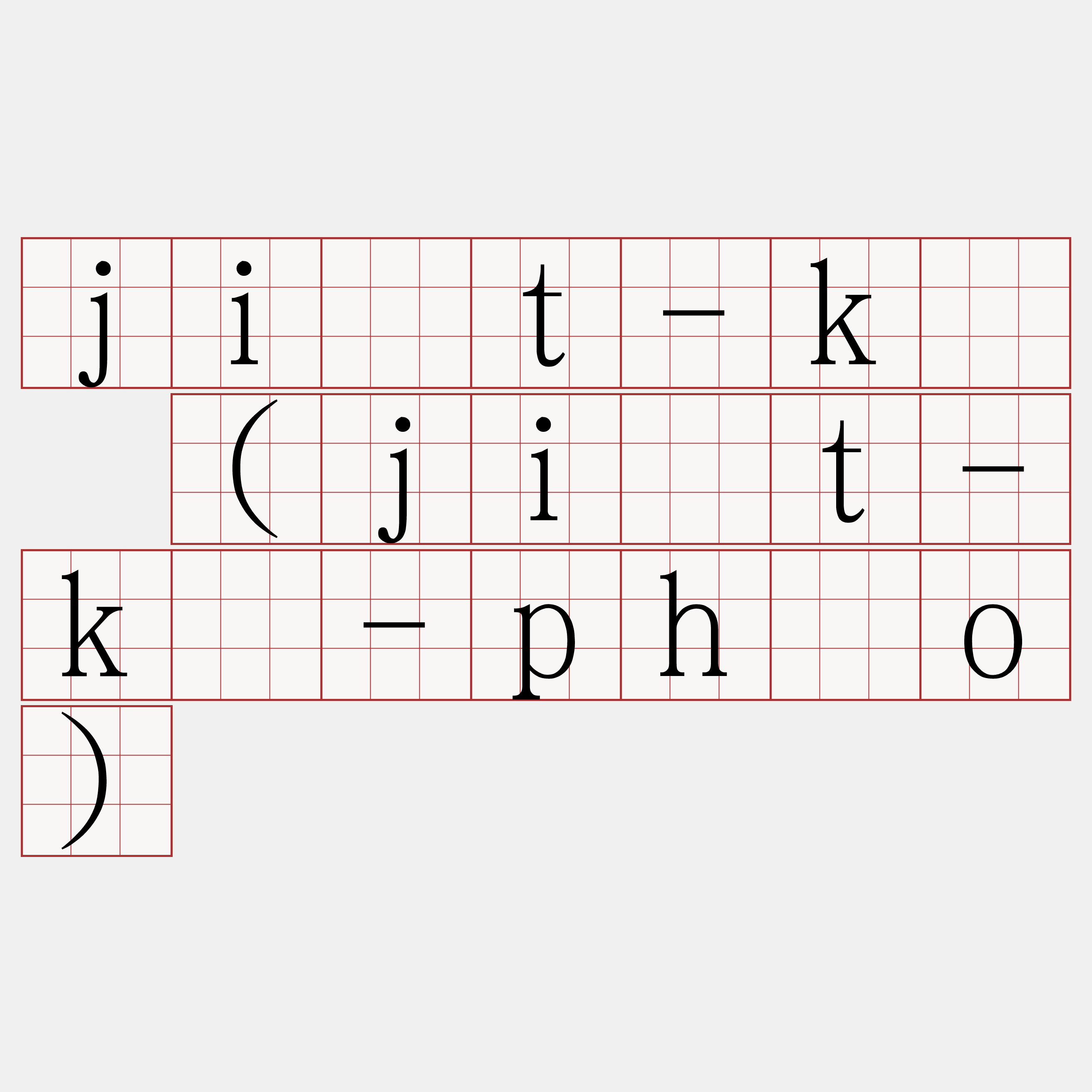 ji̍t-kì (ji̍t-kì-phōo)